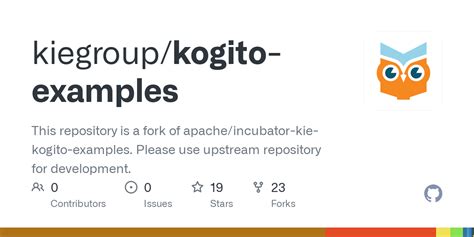 kogito twitter|GitHub .